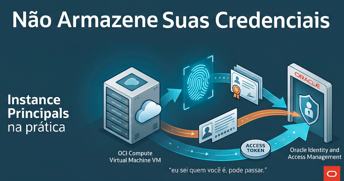Não Armazene Suas Credenciais: Instance Principals na prática